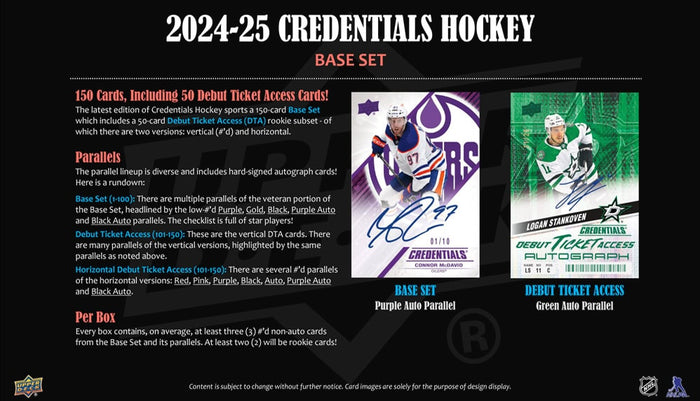 2024-25 Upper Deck Credentials Hockey Cards Hobby Box