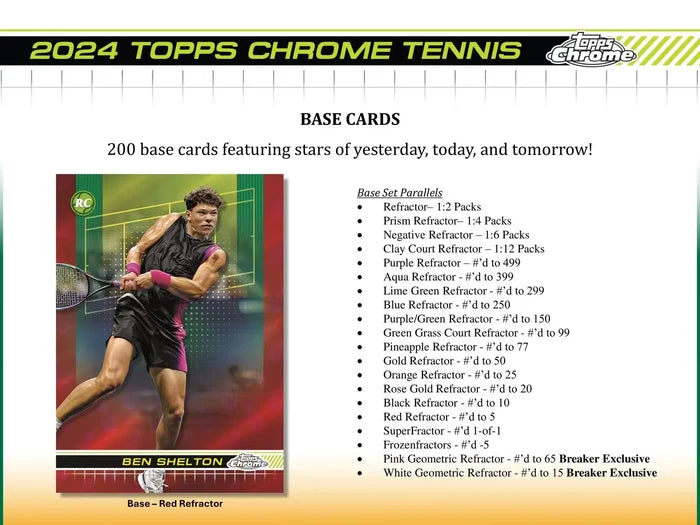 2024 Topps Chrome Collection Tennis Hobby Box