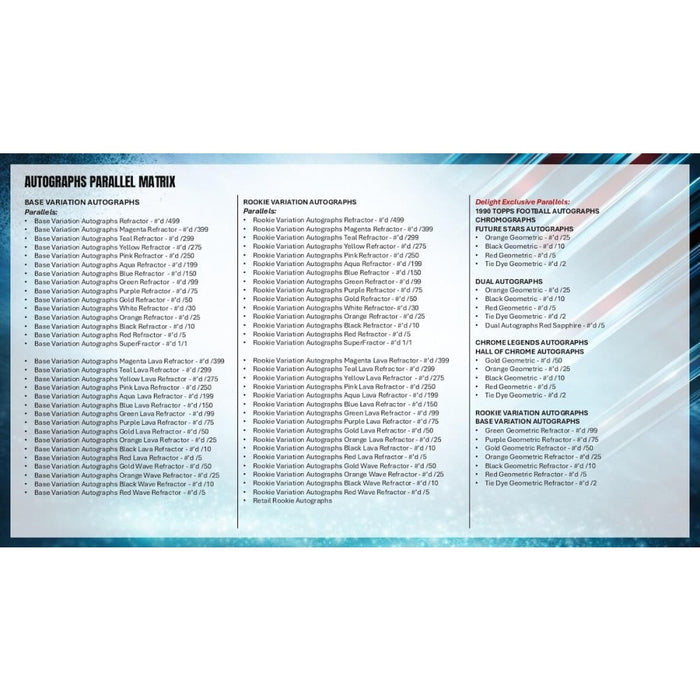Topps Chrome 2025 NFL Football Trading Cards Pack (4 Cards)